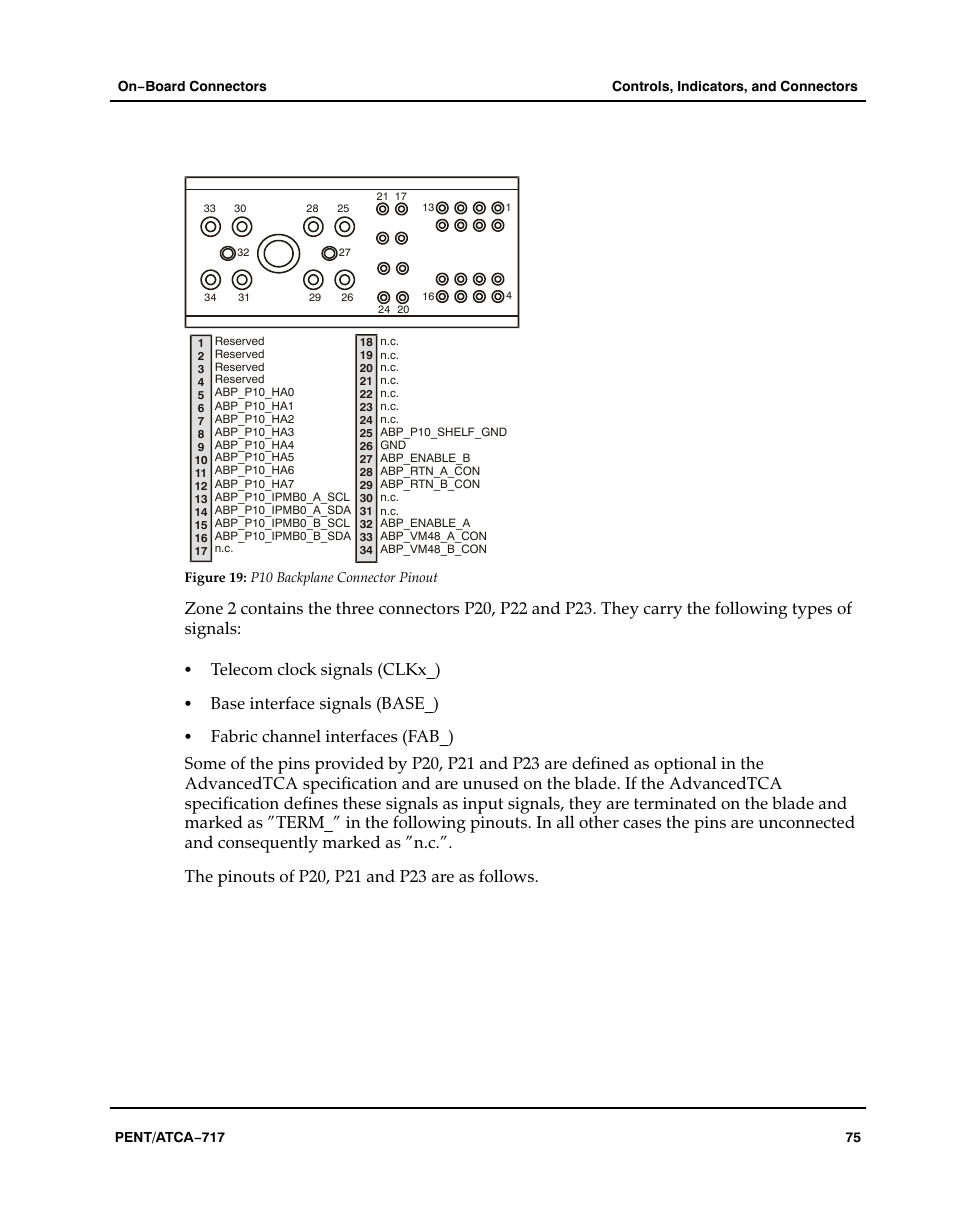 Figure, Aaaaaa, P10 backplane connector pinout | Motorola ATCA-717 User Manual | Page 75 / 156