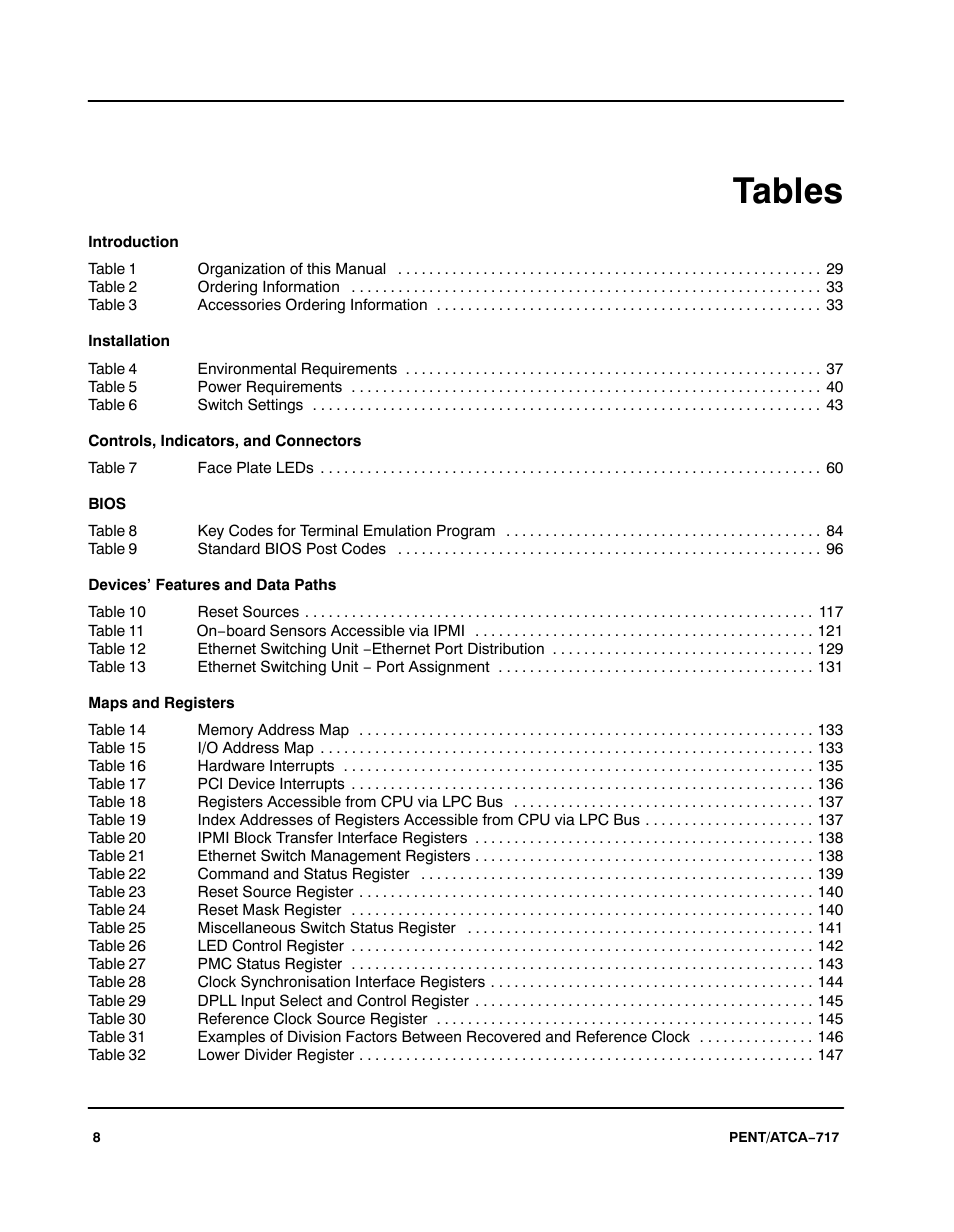 List of tables, Tables | Motorola ATCA-717 User Manual | Page 8 / 156