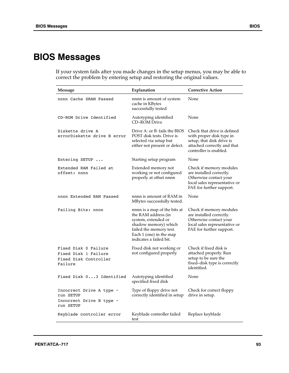 Bios messages | Motorola ATCA-717 User Manual | Page 93 / 156