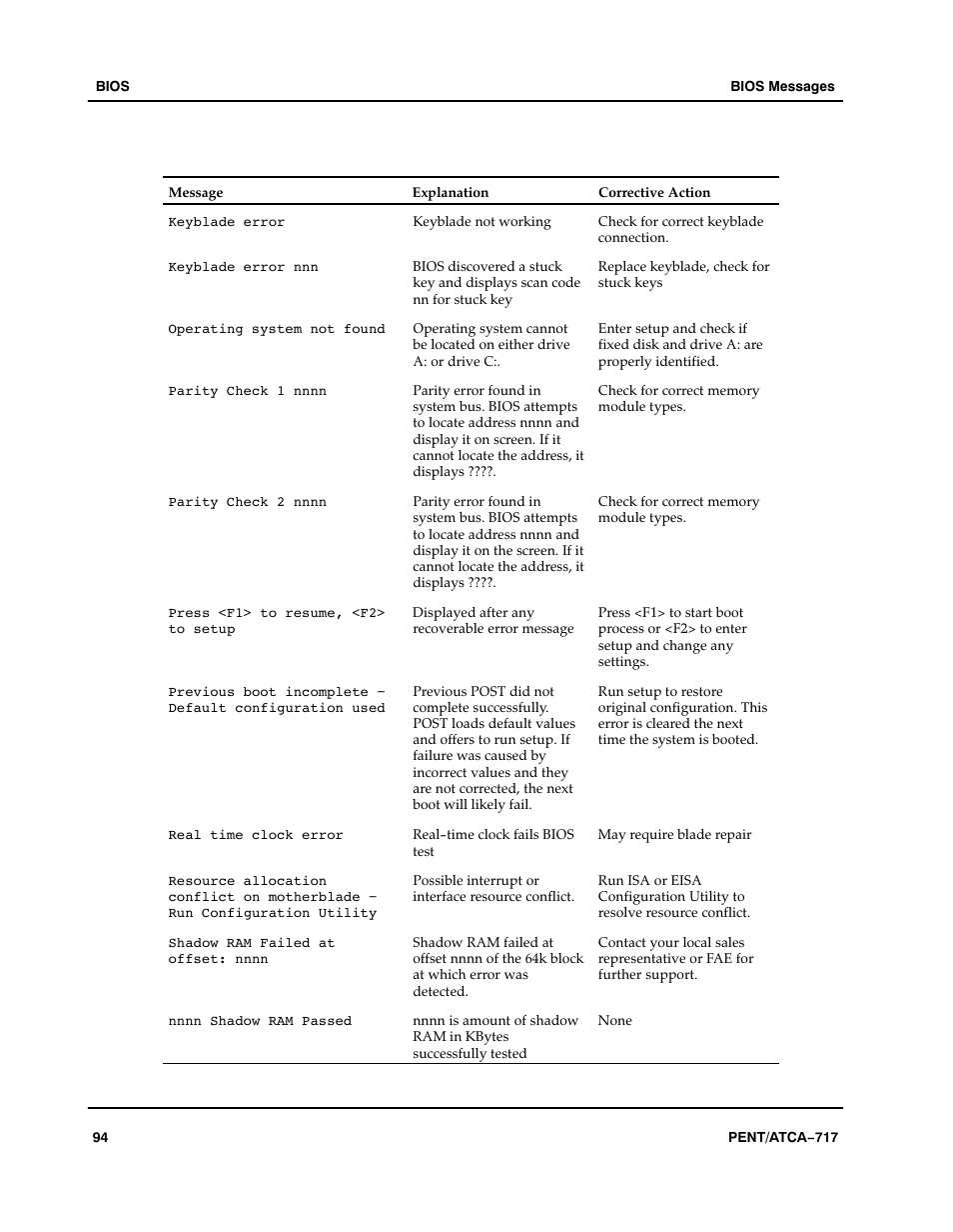 Motorola ATCA-717 User Manual | Page 94 / 156