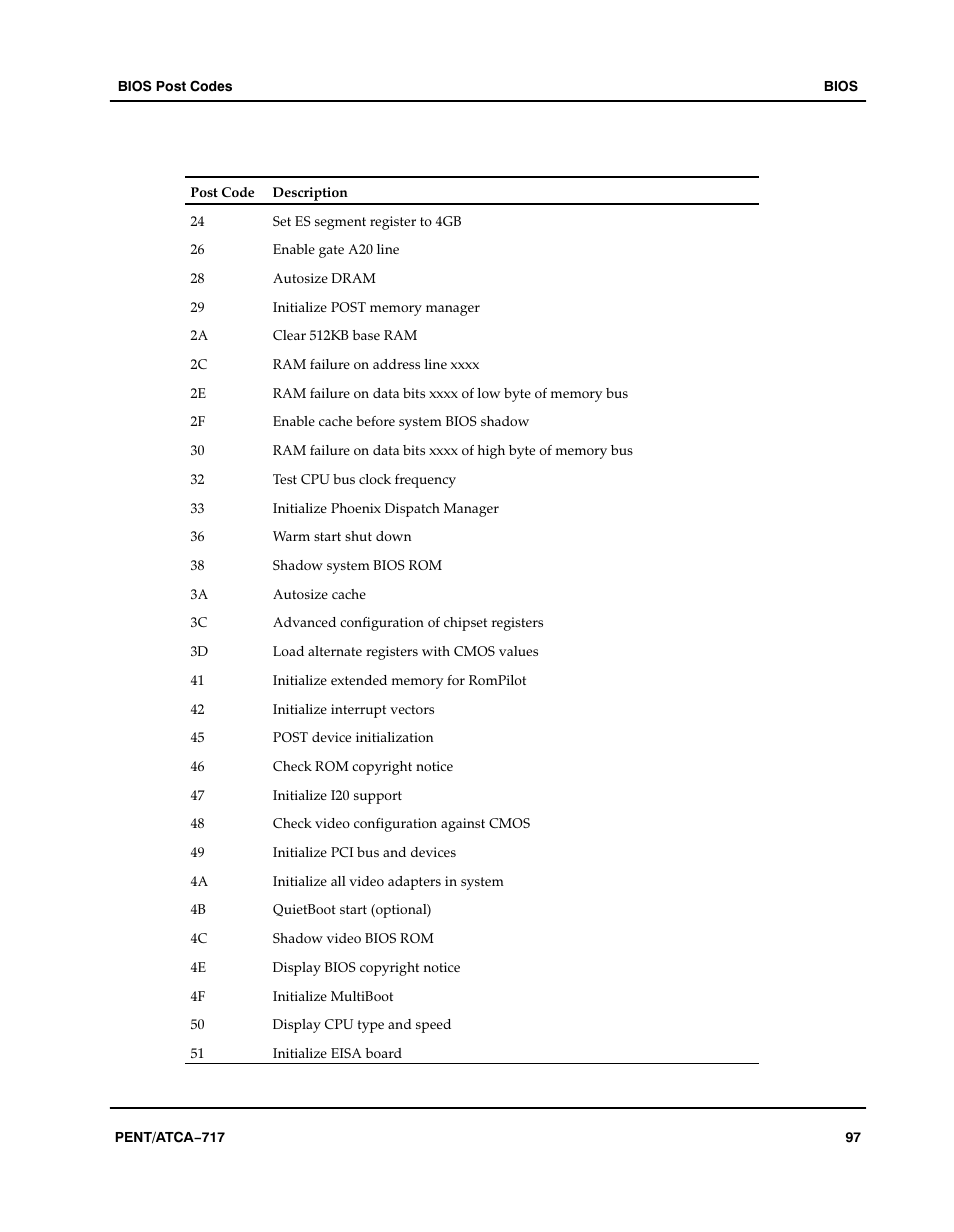 Motorola ATCA-717 User Manual | Page 97 / 156