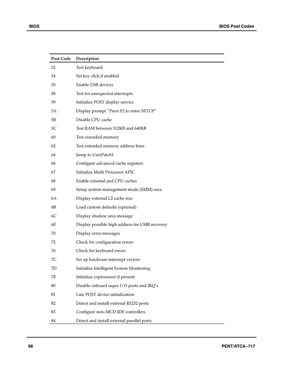 Motorola ATCA-717 User Manual | Page 98 / 156