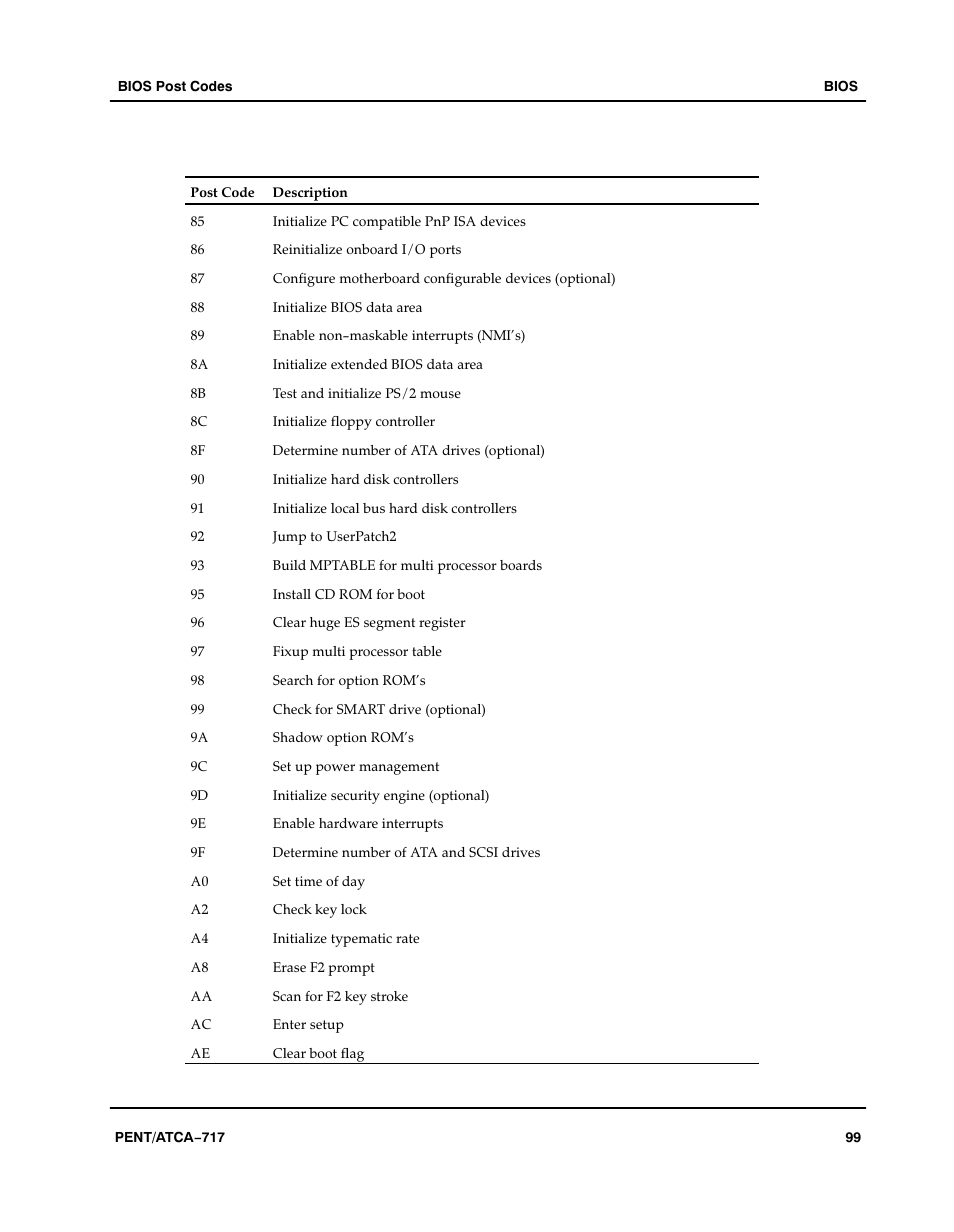 Motorola ATCA-717 User Manual | Page 99 / 156