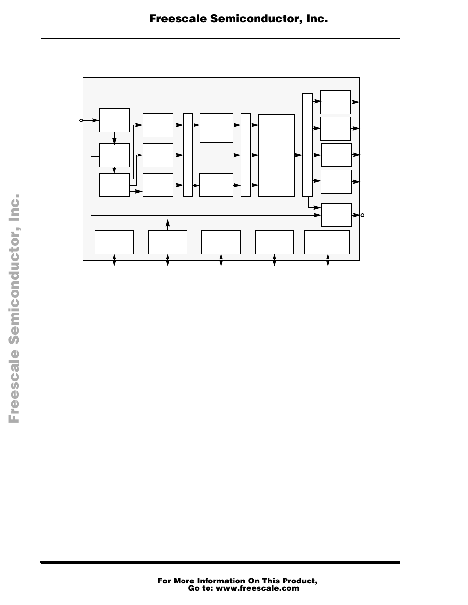 Figure2 dsp56362 surround decoder functionality, Features, Freescale semiconductor, inc | Motorola DSP56362 User Manual | Page 2 / 4