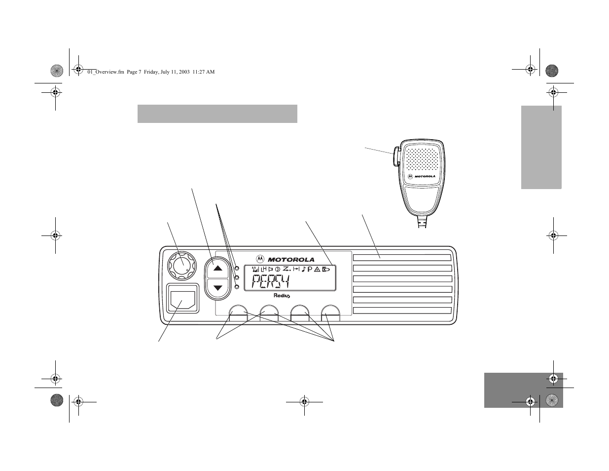 Radio overview, Pers4 | Motorola CM300 User Manual | Page 9 / 68