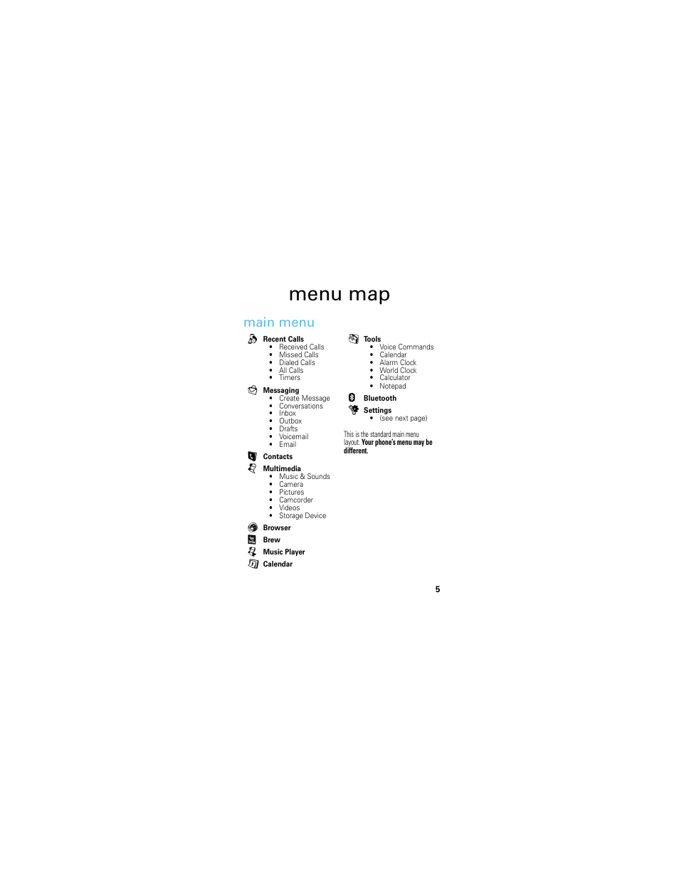 Menu map, Main menu | Motorola HINT QA30 User Manual | Page 7 / 48