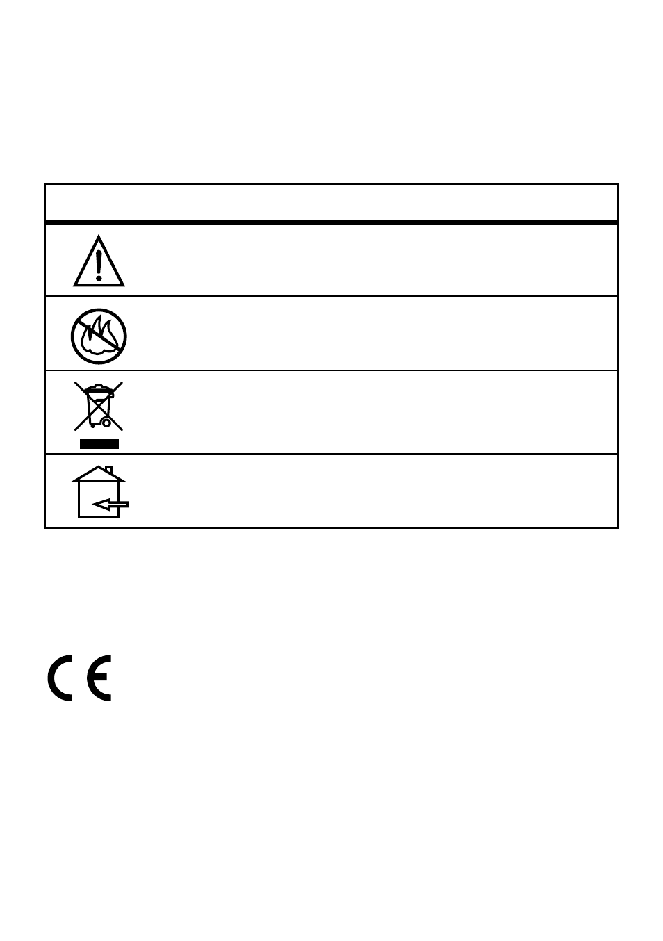 Eu conformance, European union directives conformance statement, Symbol key | Motorola TX500 User Manual | Page 18 / 98