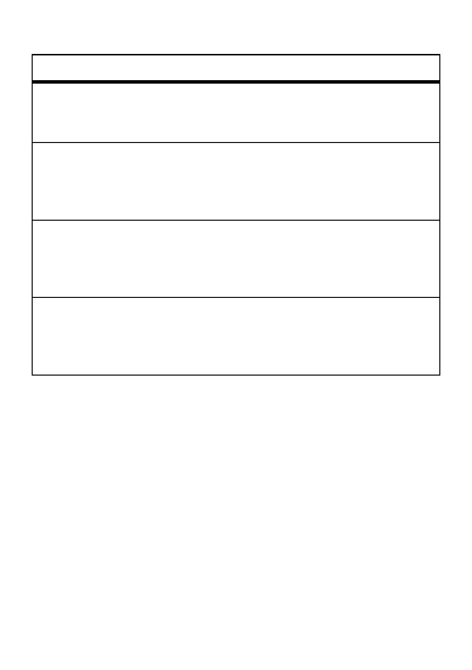 Motorola TX500 User Manual | Page 24 / 98