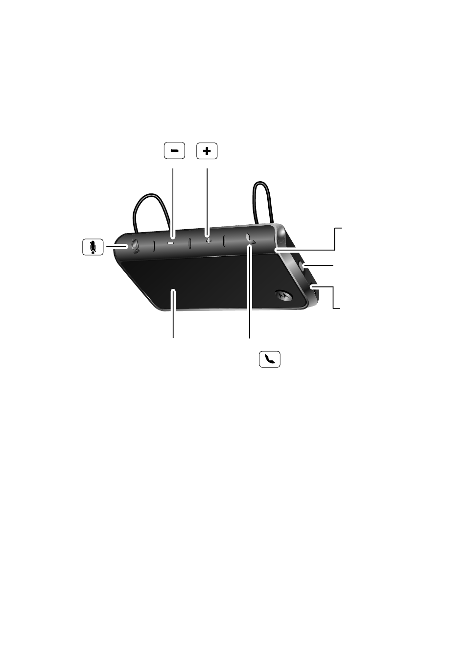 Your speakerphone | Motorola TX500 User Manual | Page 4 / 98