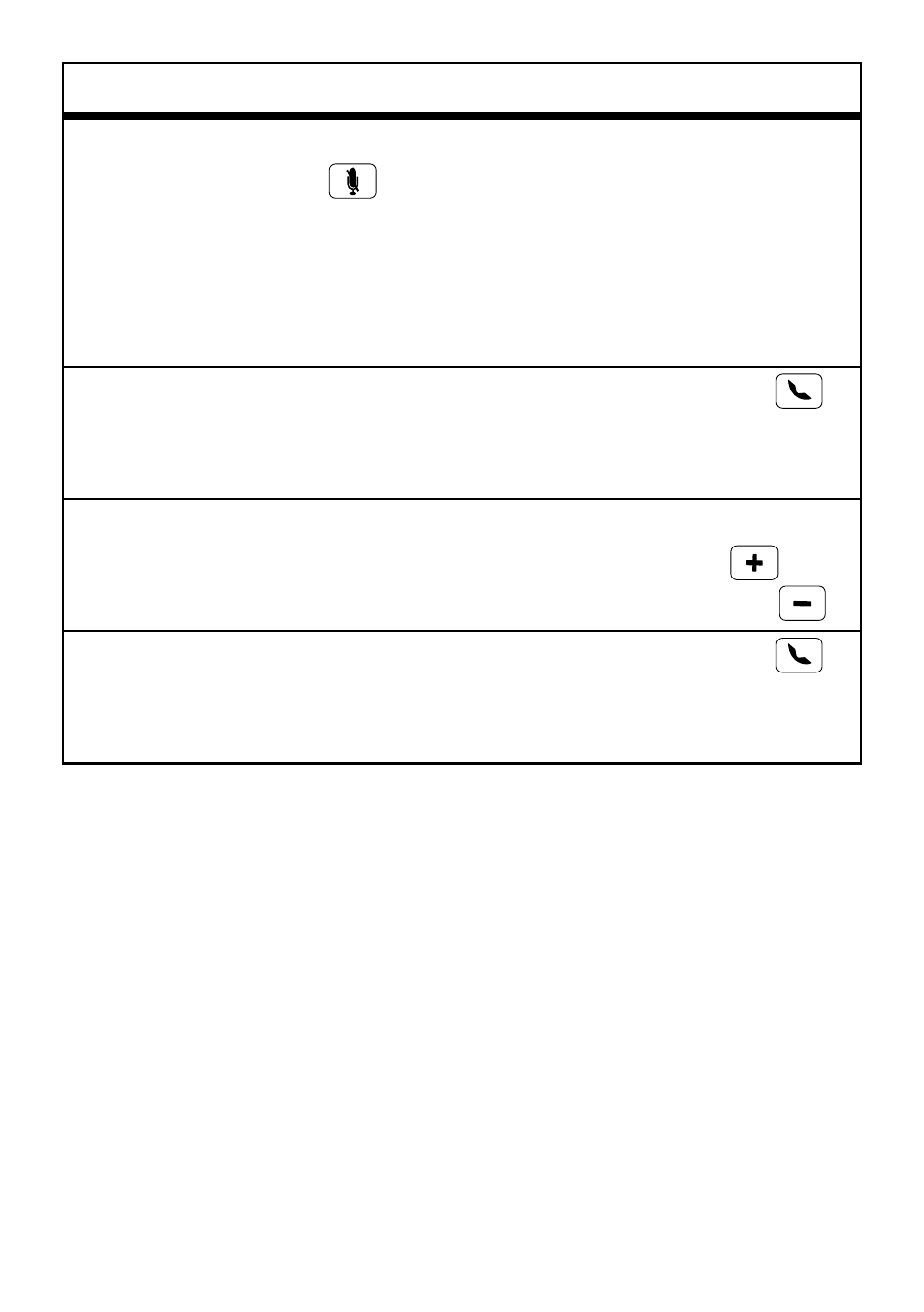 Motorola TX500 User Manual | Page 72 / 98