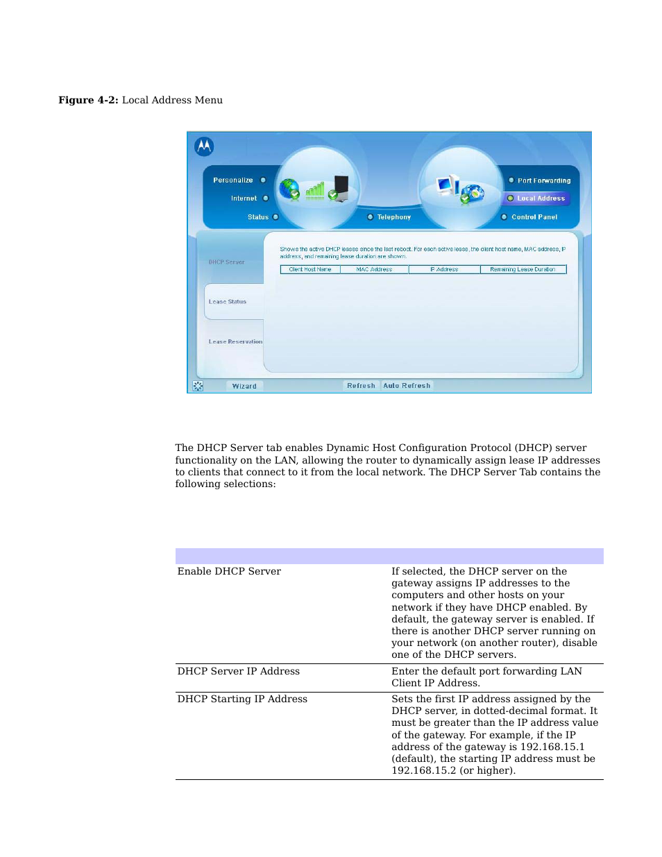 Dhcp server tab -3, Dhcp server tab | Motorola CPEI 750 User Manual | Page 28 / 50