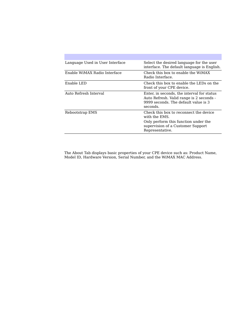 About tab -7, About tab | Motorola CPEI 750 User Manual | Page 32 / 50