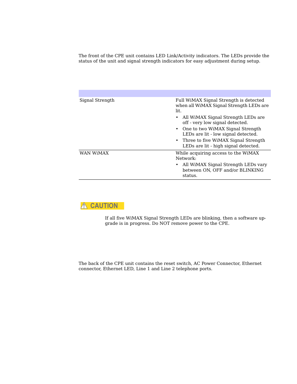 Front of the cpe -2 back of the cpe -2, Caution, Front of the cpe | Back of the cpe | Motorola CPEI 750 User Manual | Page 5 / 50