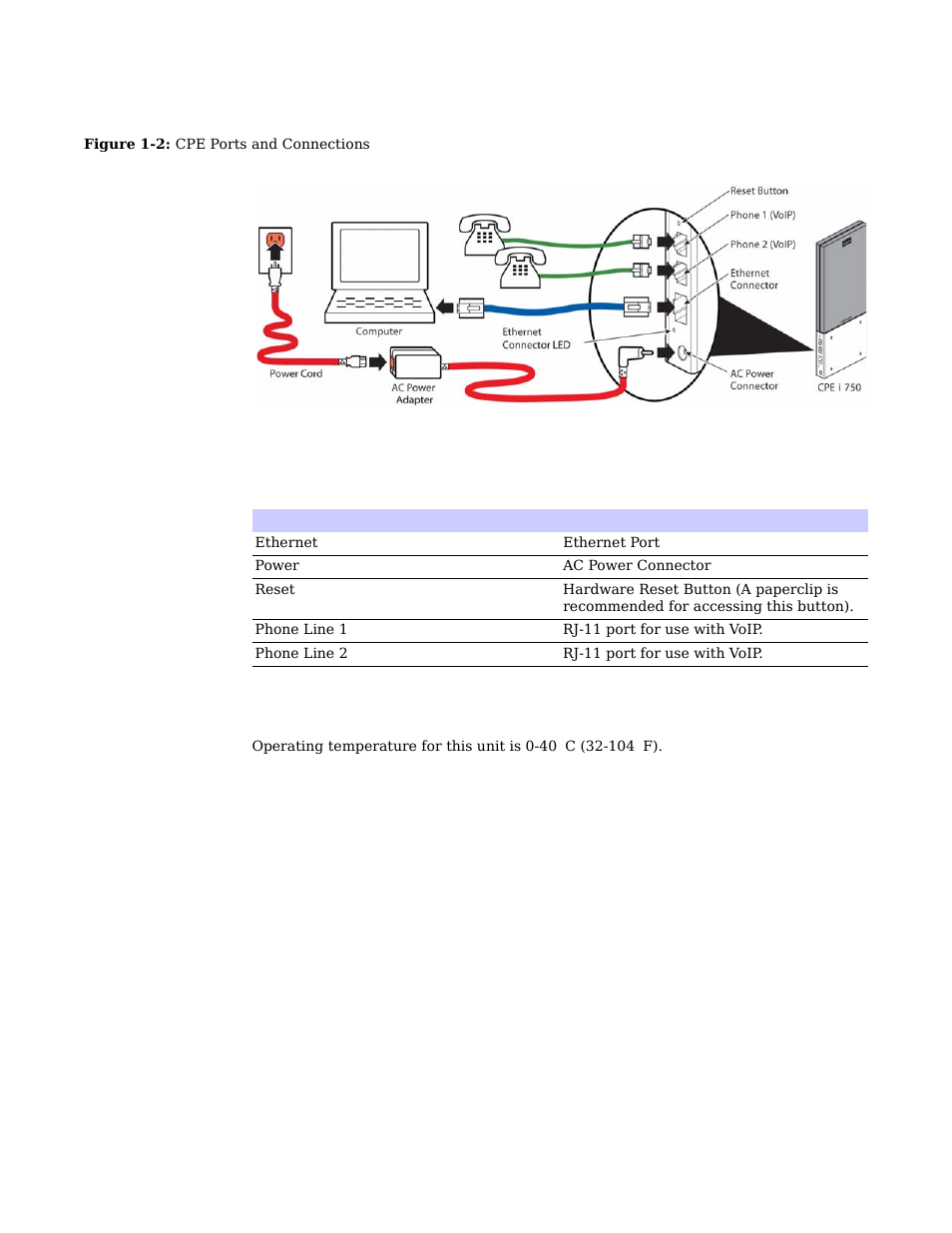 Operating information -3, Operating information | Motorola CPEI 750 User Manual | Page 6 / 50