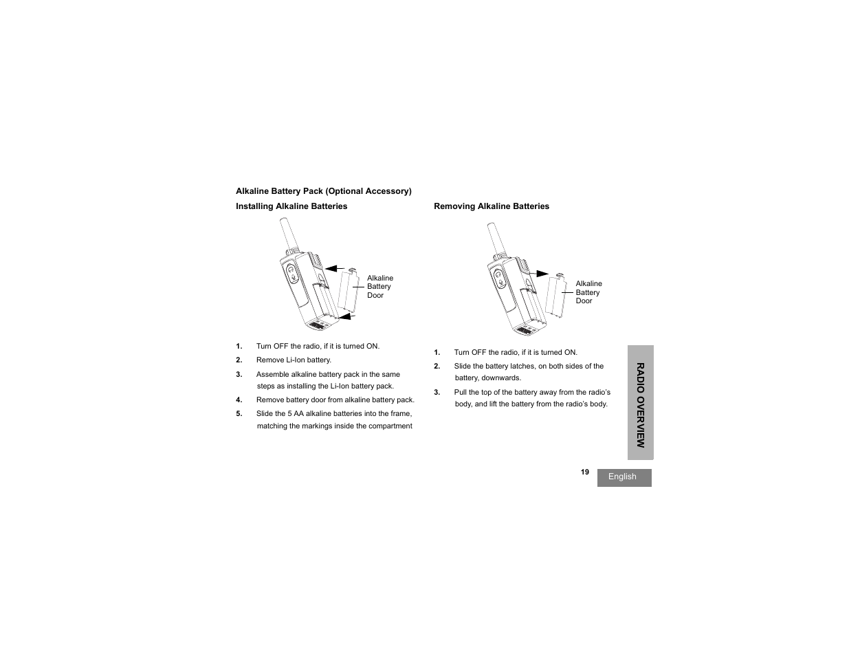 Motorola RDU2080d User Manual | Page 21 / 105