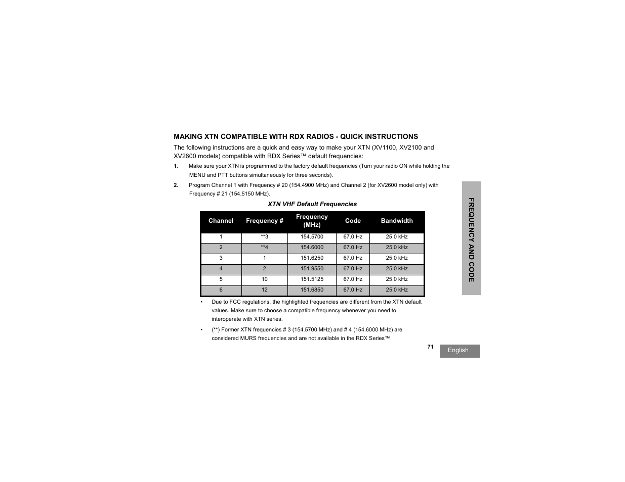 Motorola RDU2080d User Manual | Page 73 / 105