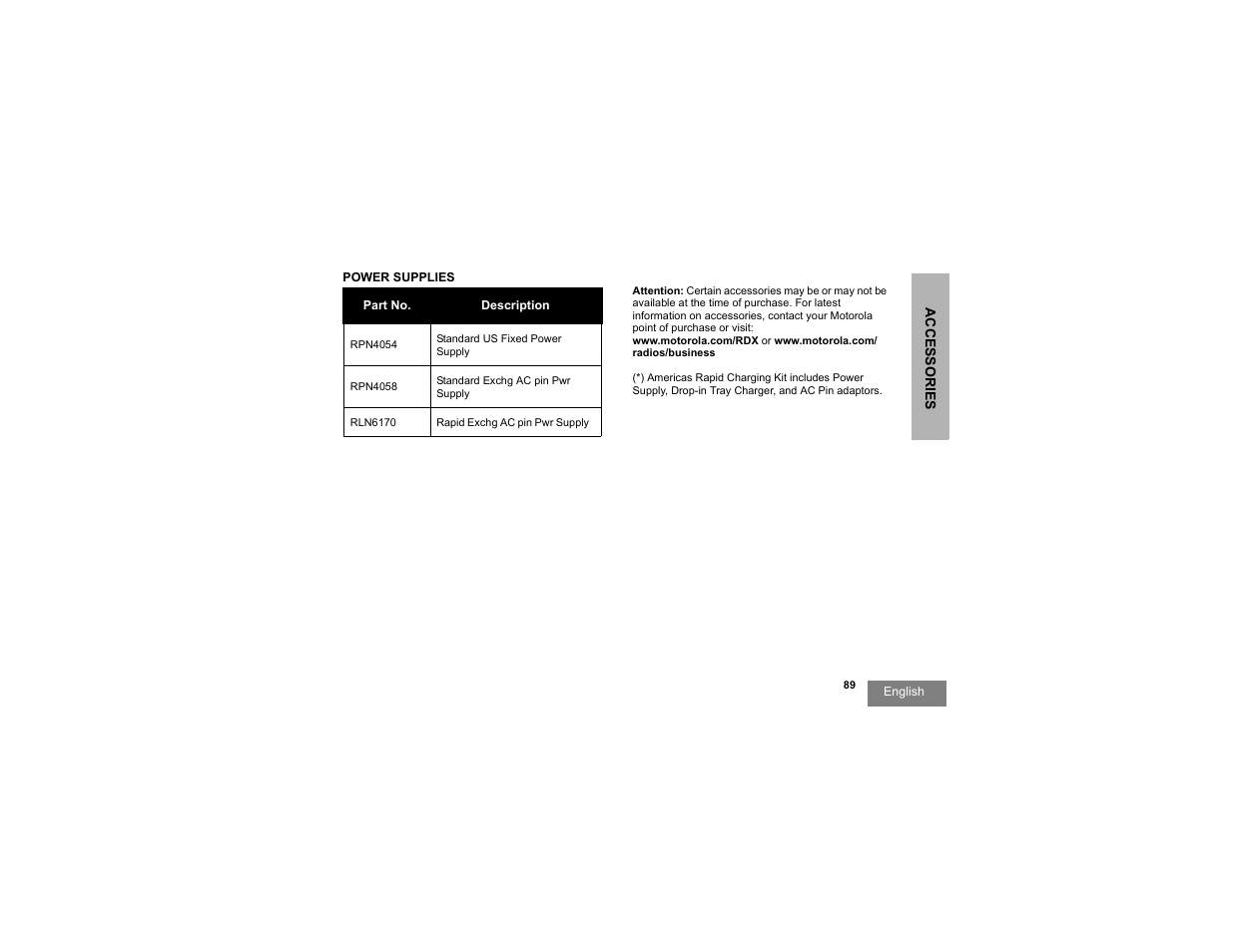 Power supplies | Motorola RDU2080d User Manual | Page 91 / 105