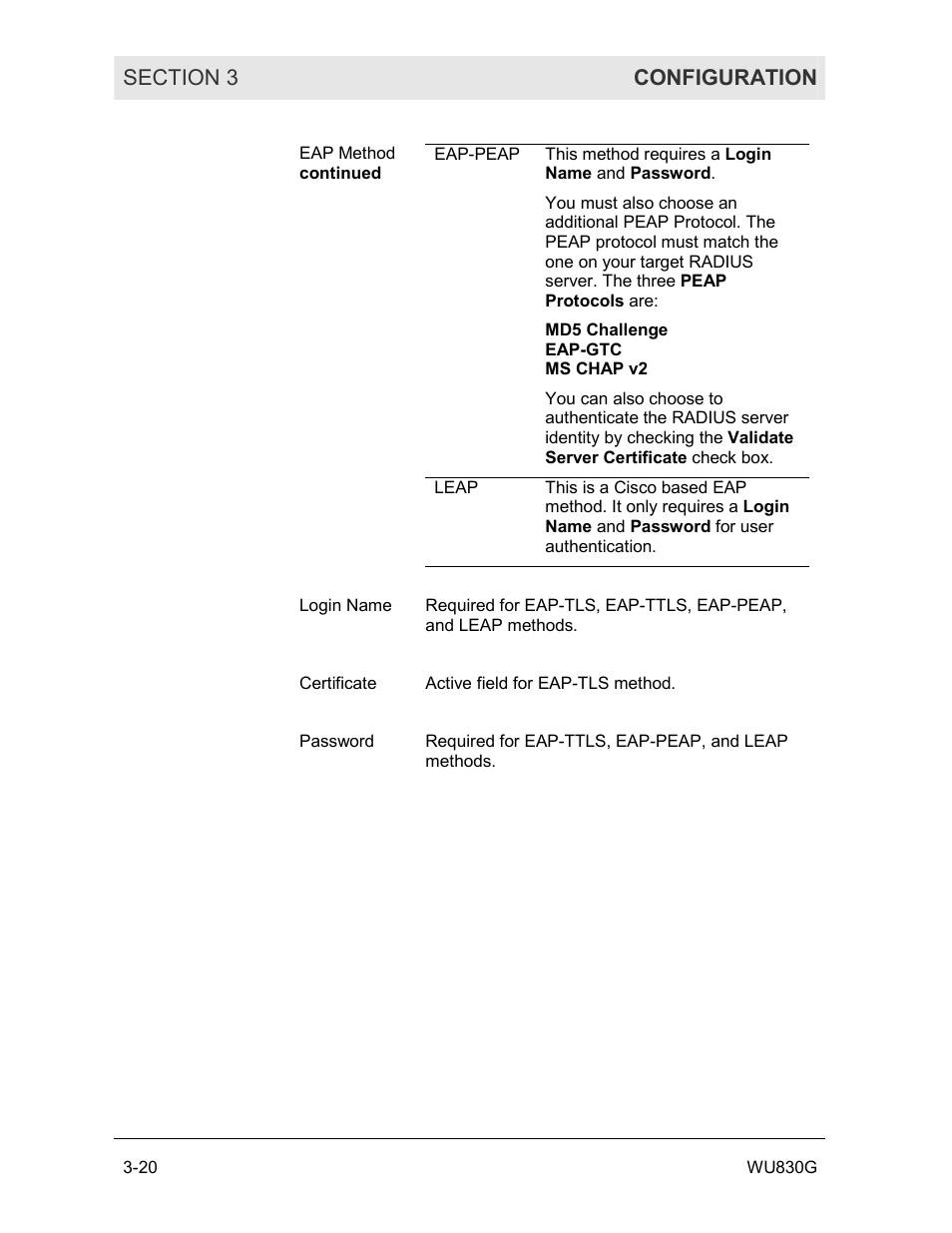 Motorola WU830G User Manual | Page 37 / 59