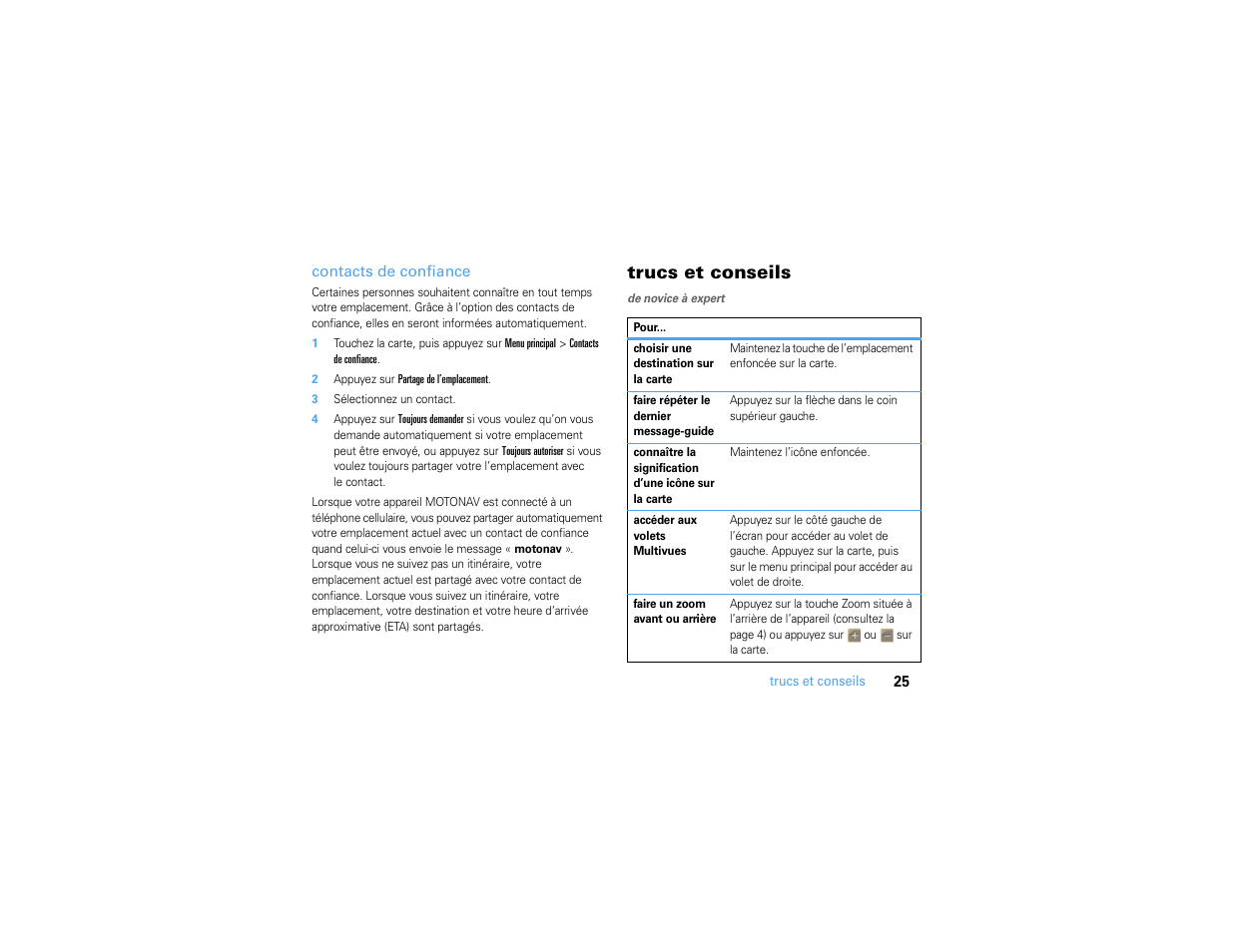Contacts de confiance, Trucs et conseils | Motorola MOTONAV TN500 User Manual | Page 101 / 116