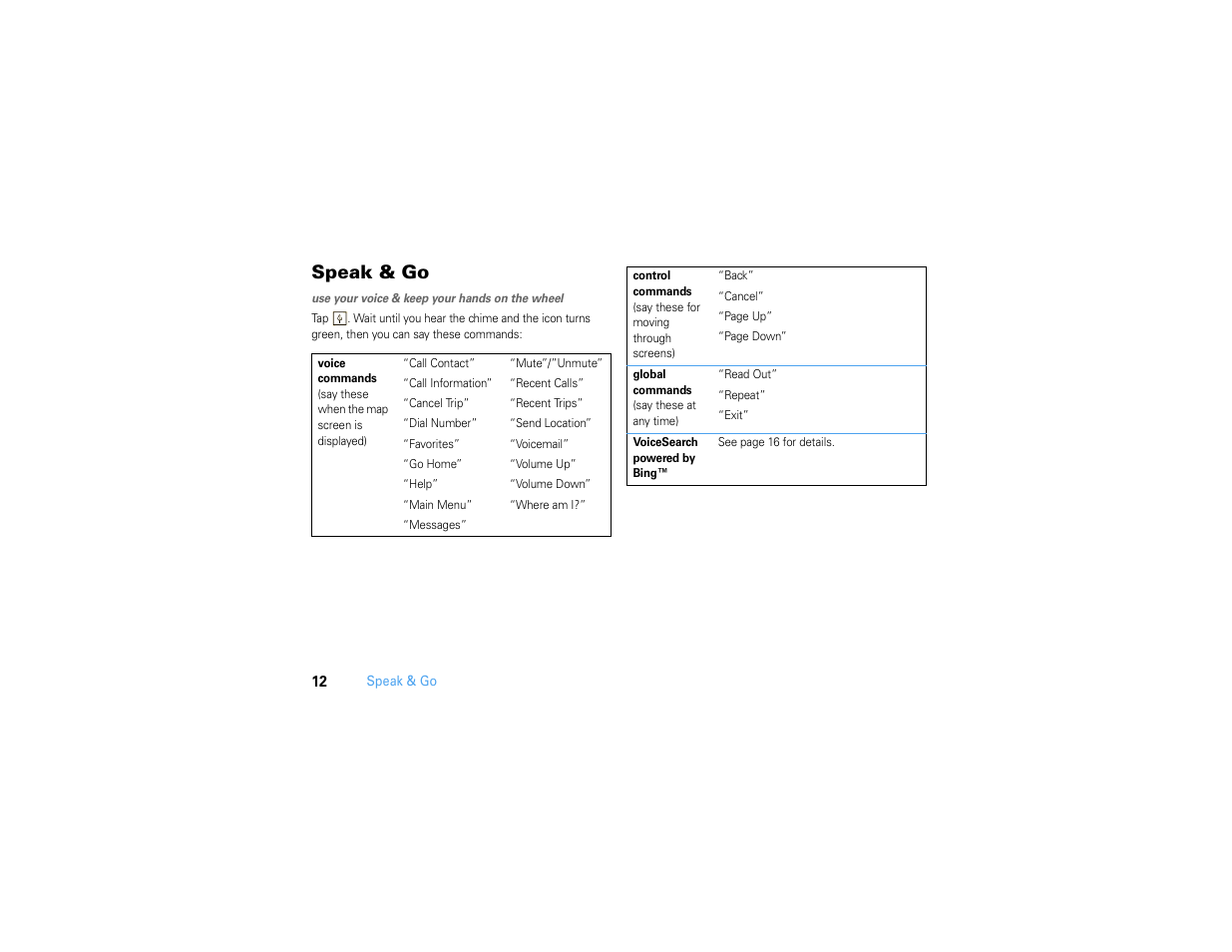 Speak & go | Motorola MOTONAV TN500 User Manual | Page 14 / 116