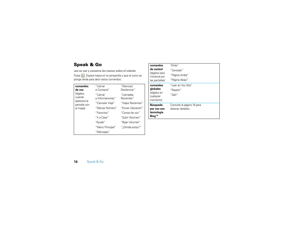 Speak & go | Motorola MOTONAV TN500 User Manual | Page 50 / 116
