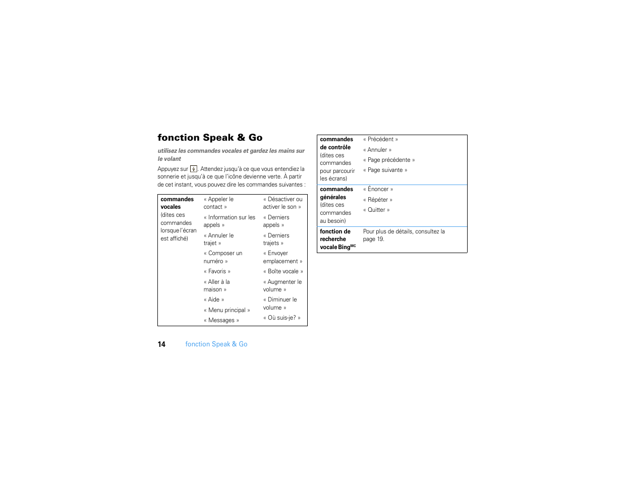 Fonction speak & go | Motorola MOTONAV TN500 User Manual | Page 90 / 116