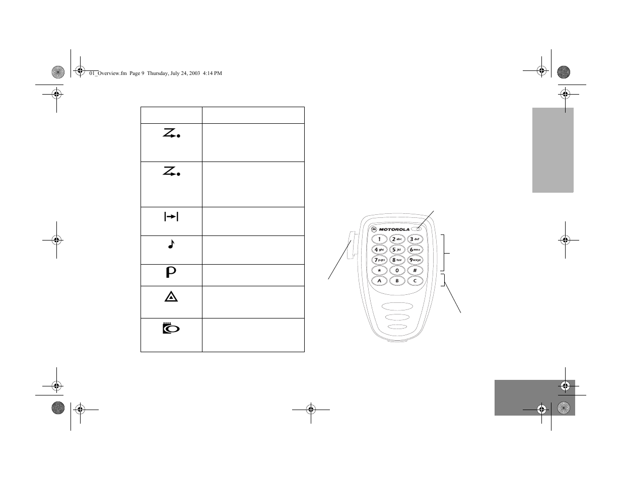 Optional enhanced keypad microphone (rmn5029) | Motorola CM300TM User Manual | Page 11 / 68