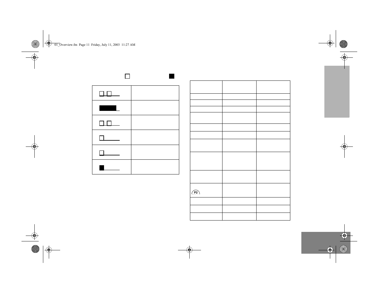 Indicator tones | Motorola CM300TM User Manual | Page 13 / 68