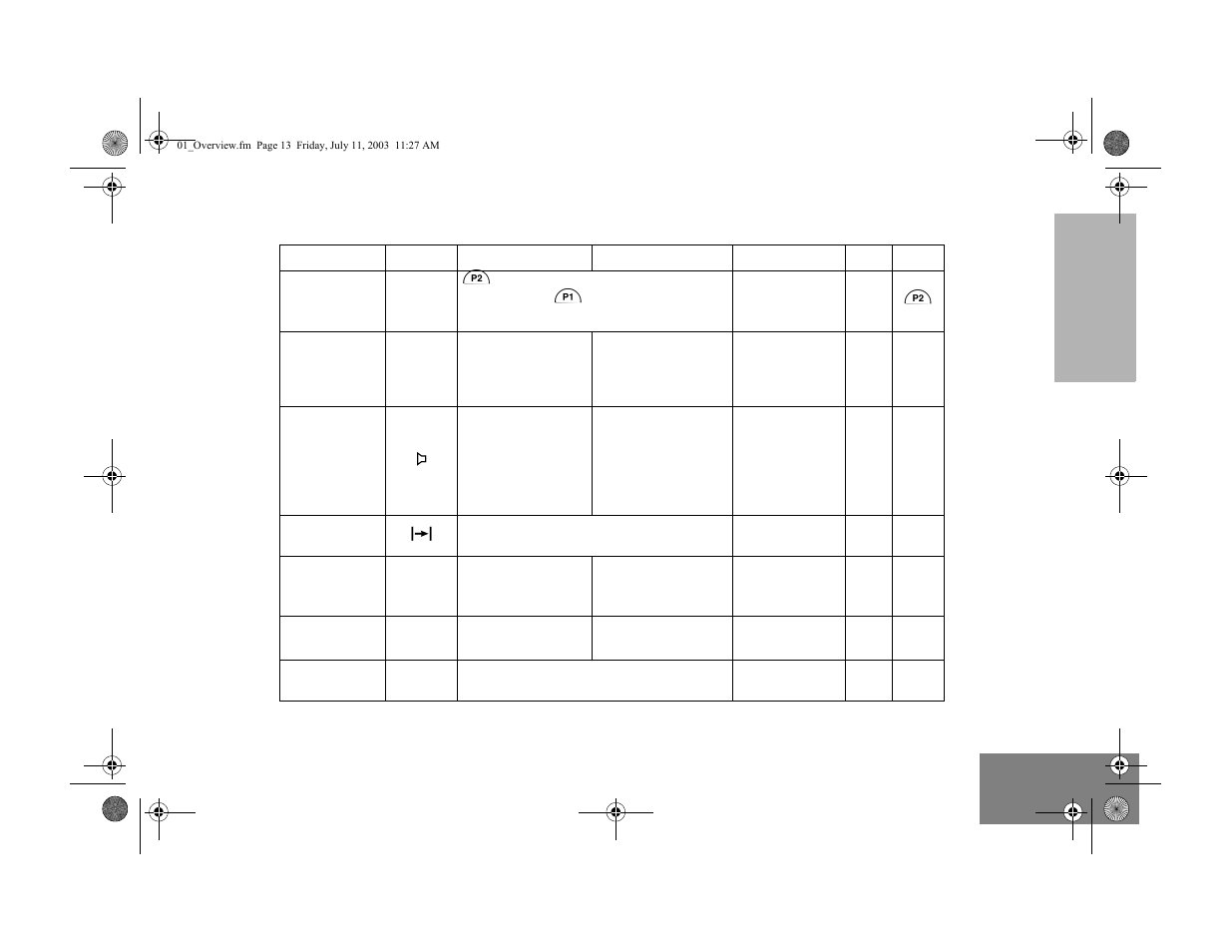 Motorola CM300TM User Manual | Page 15 / 68