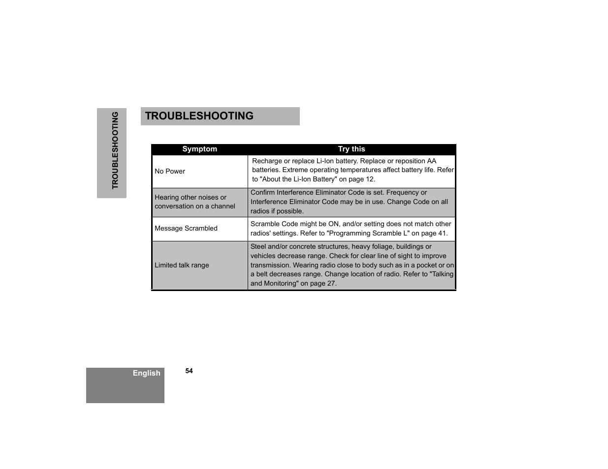 Troubleshooting | Motorola XTNi Series User Manual | Page 56 / 69