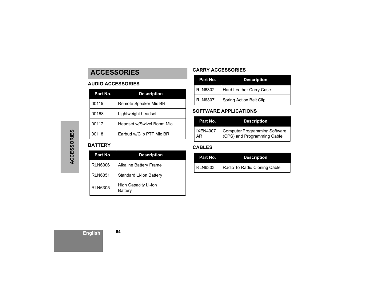Accessories, Accessories audio accessories battery, Carry accessories software applications cables | Motorola XTNi Series User Manual | Page 66 / 69