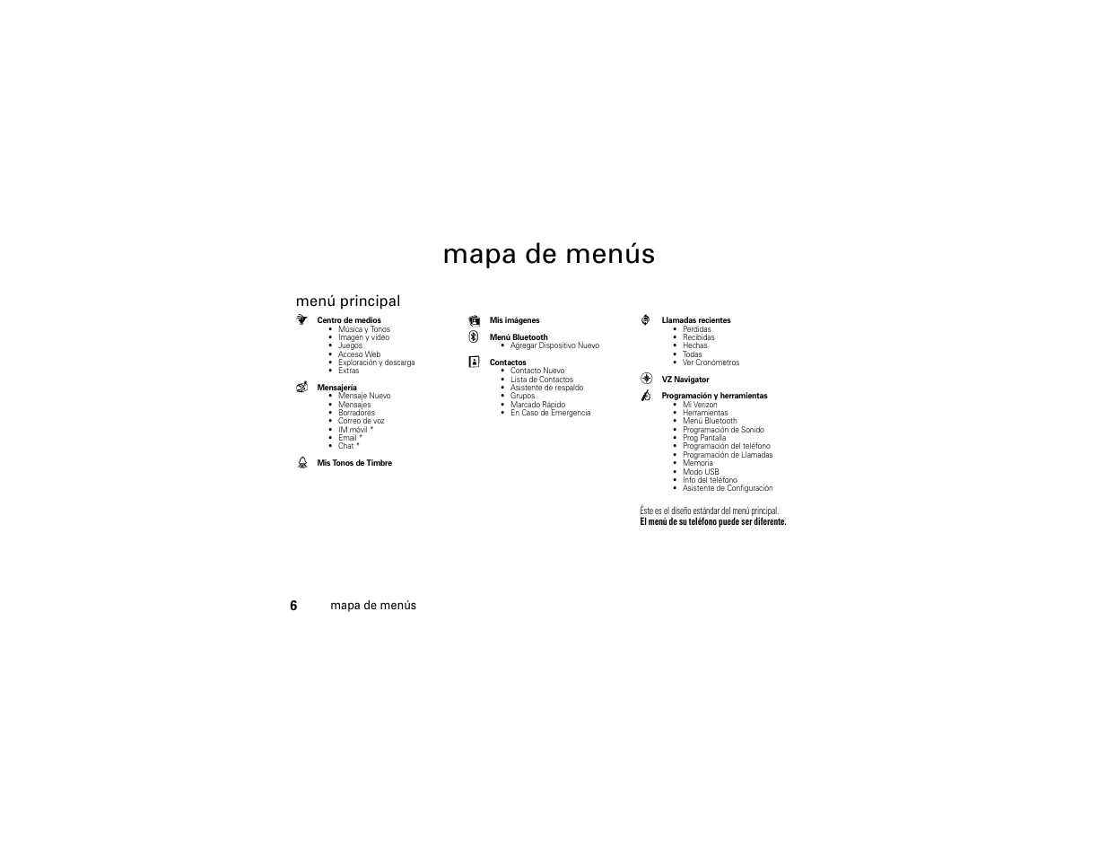 Mapa de menús, Menú principal | Motorola Entice W766 User Manual | Page 126 / 244