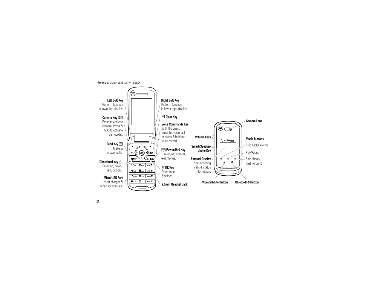 Motorola Entice W766 User Manual | Page 4 / 244