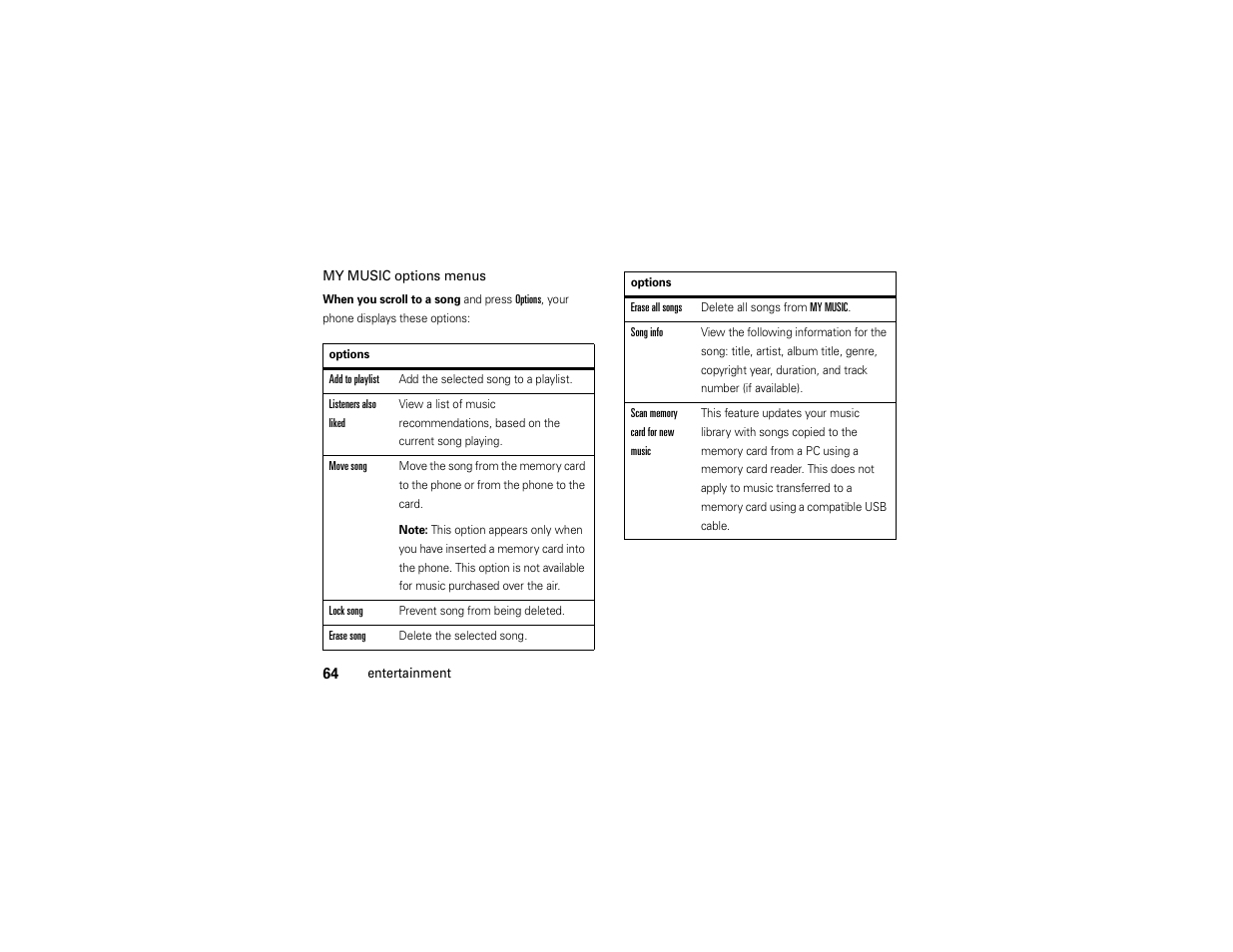 Motorola Entice W766 User Manual | Page 66 / 244