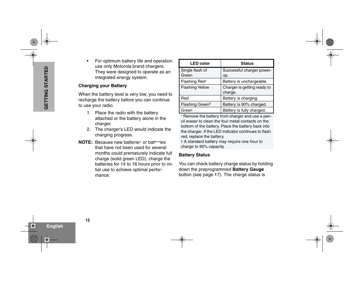 Motorola EX500 User Manual | Page 14 / 38