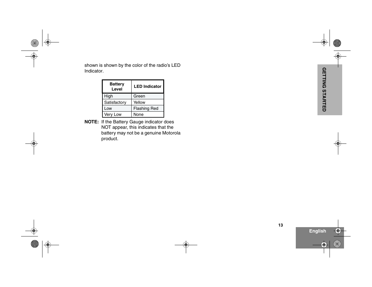 Motorola EX500 User Manual | Page 15 / 38