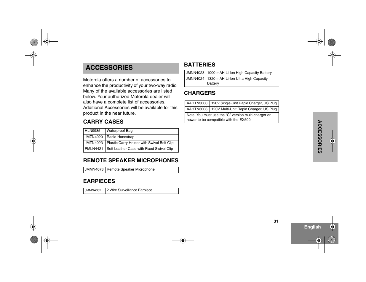 Accessories, Carry cases, Remote speaker microphones | Earpieces, Batteries, Chargers | Motorola EX500 User Manual | Page 33 / 38