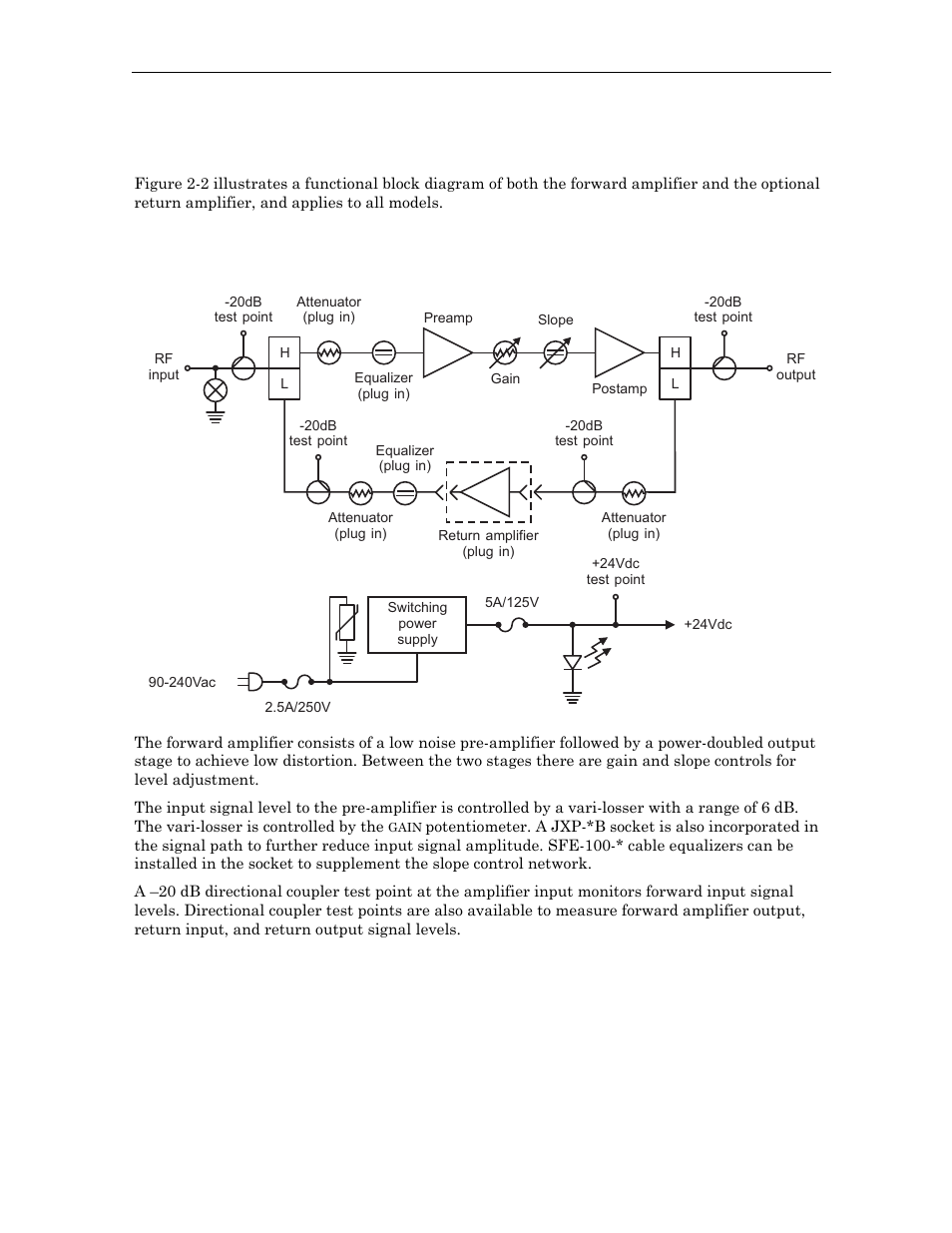 Forward amplifier | Motorola Broadband House Amplifier BHA-100K/P-R User Manual | Page 14 / 28