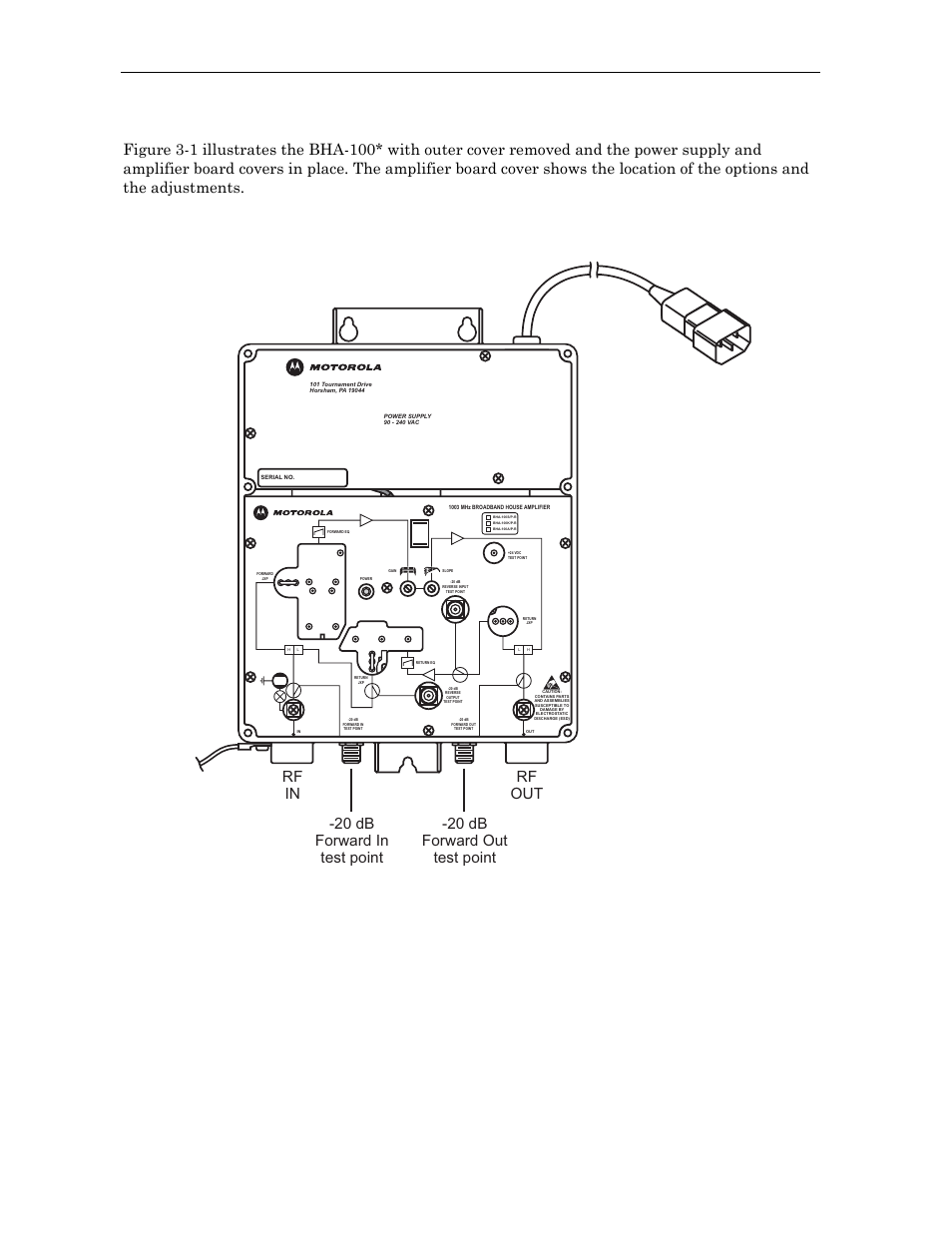 2 configuration and installation | Motorola Broadband House Amplifier BHA-100K/P-R User Manual | Page 17 / 28