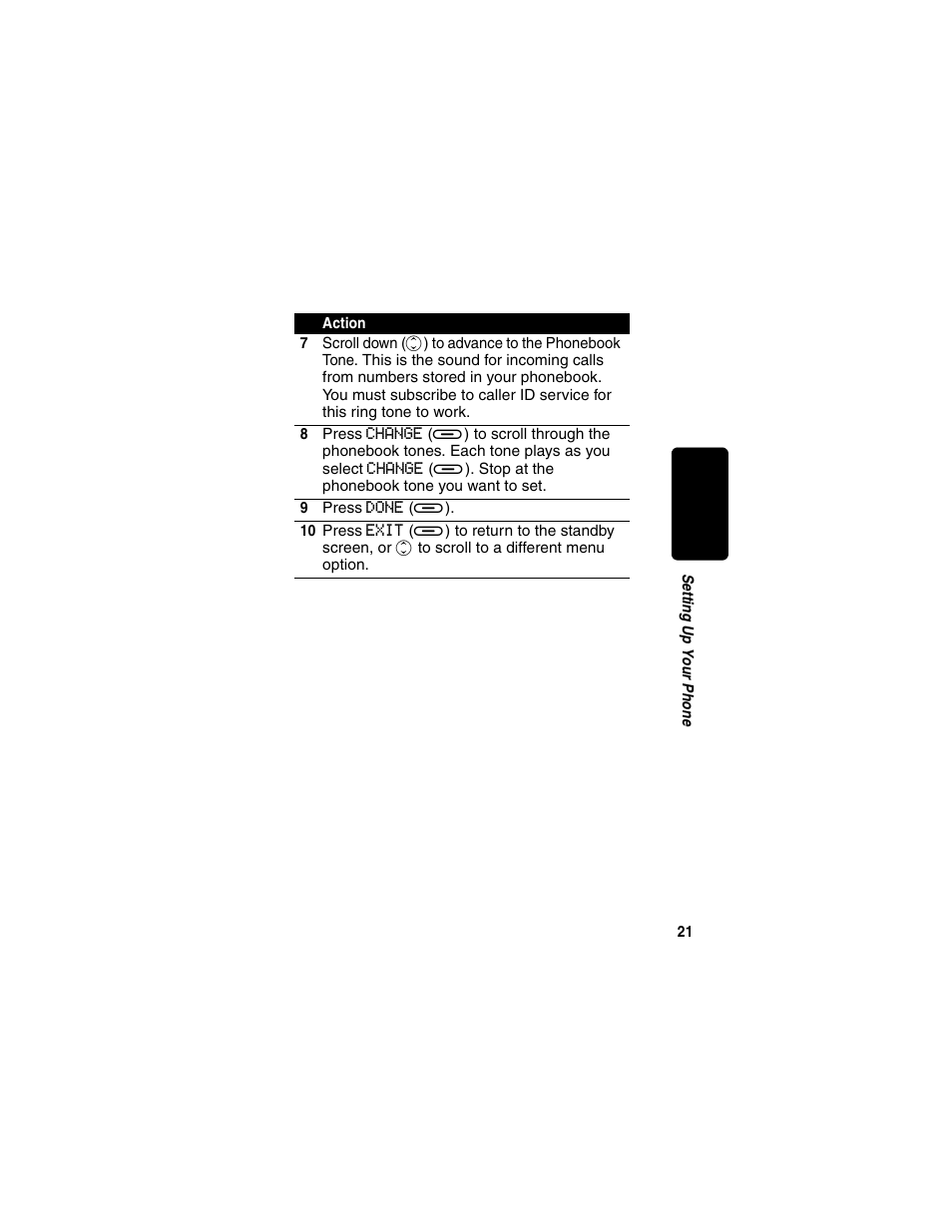 Motorola MD450 Series User Manual | Page 23 / 55