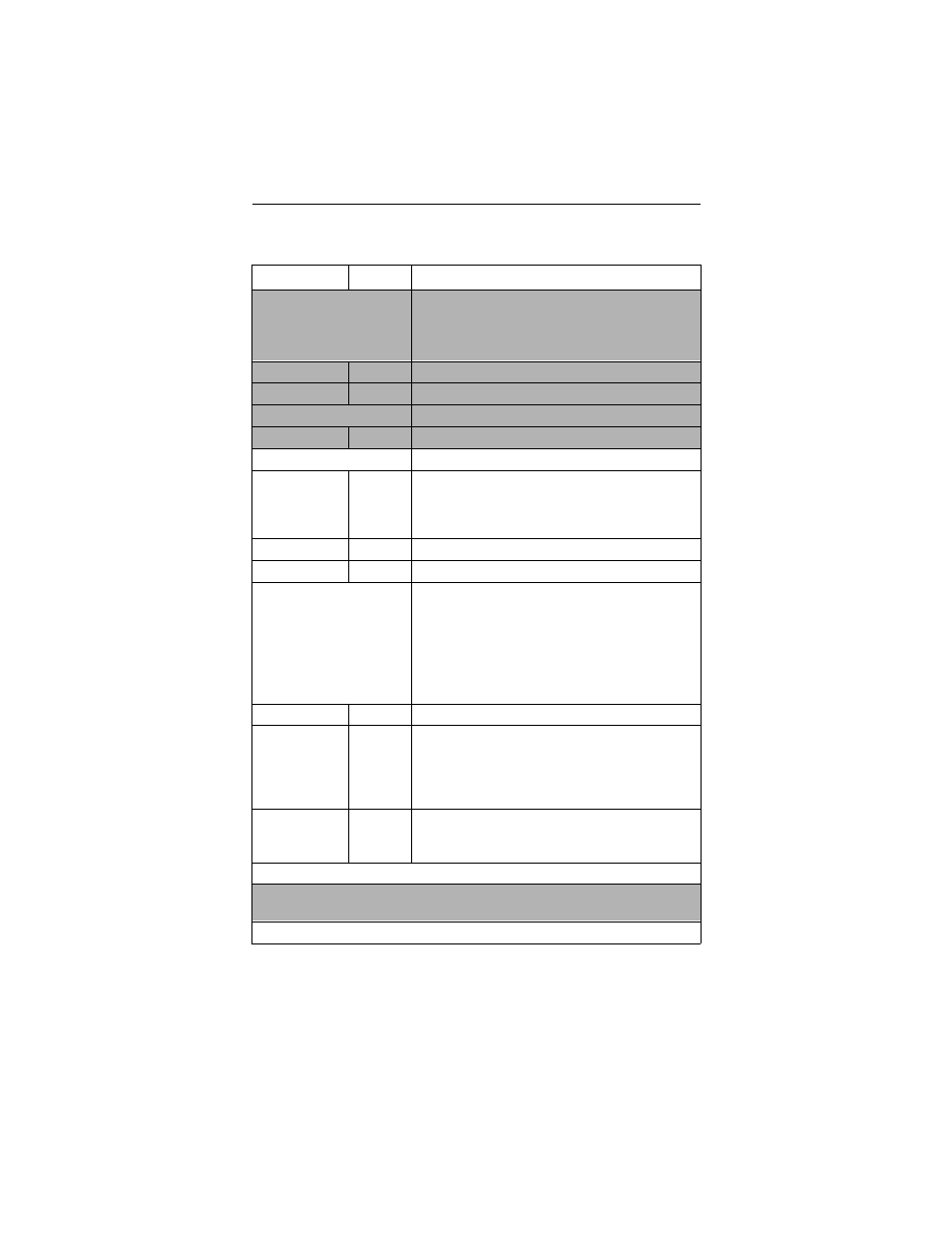 At command set (continued) | Motorola 3460 User Manual | Page 119 / 188