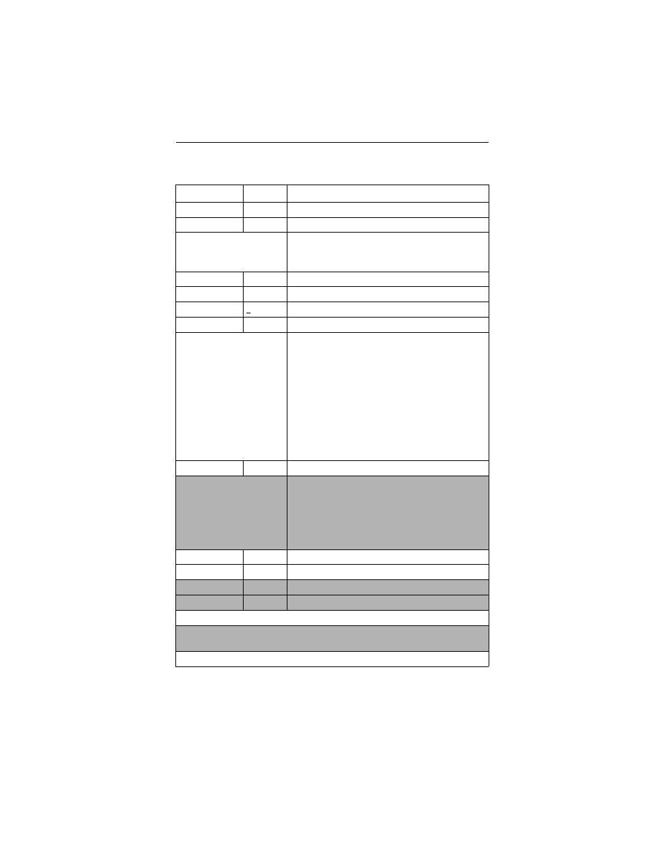 At command set (continued) | Motorola 3460 User Manual | Page 121 / 188