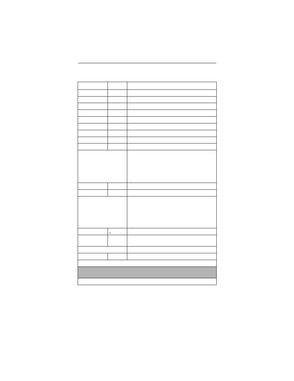 At command set (continued) | Motorola 3460 User Manual | Page 124 / 188