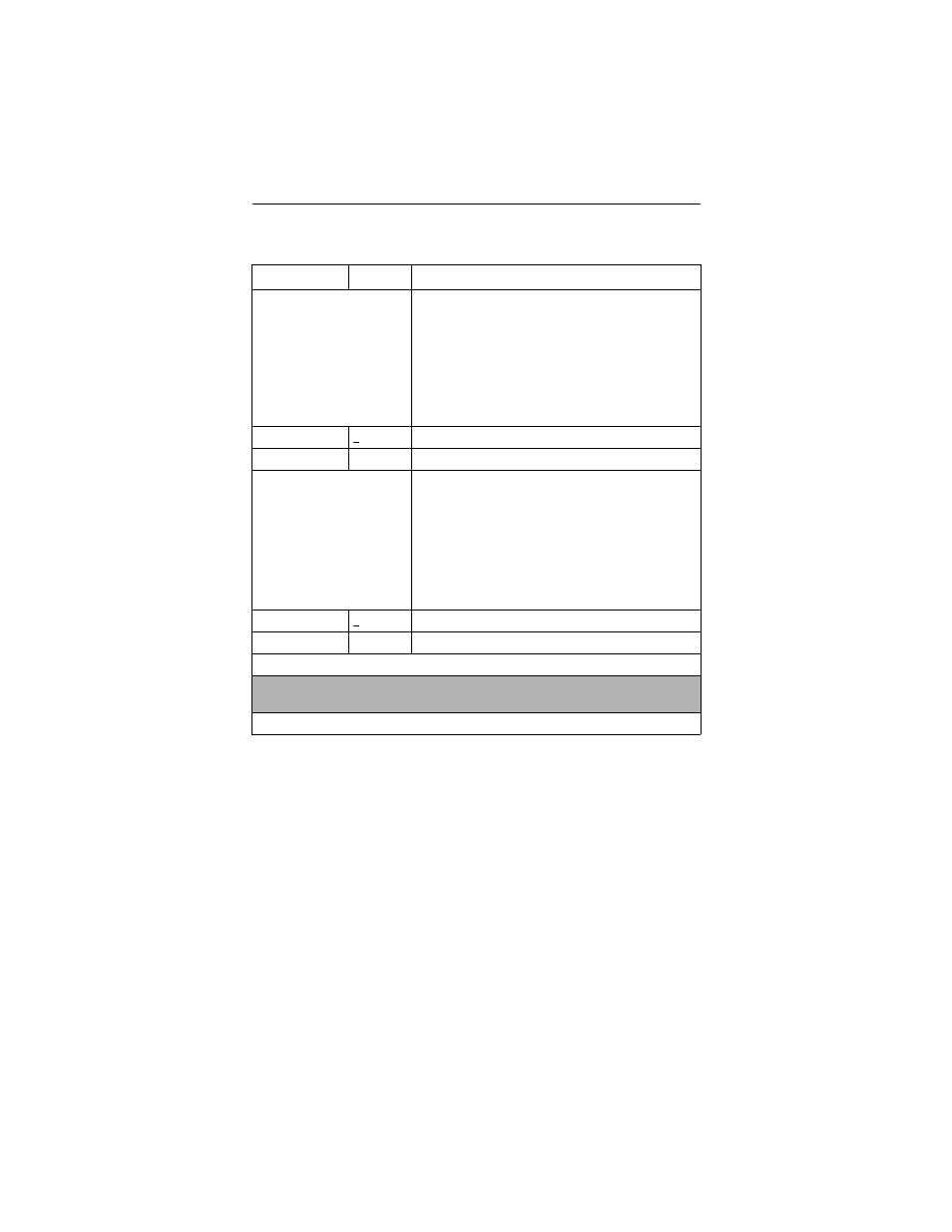 At command set (continued) | Motorola 3460 User Manual | Page 125 / 188