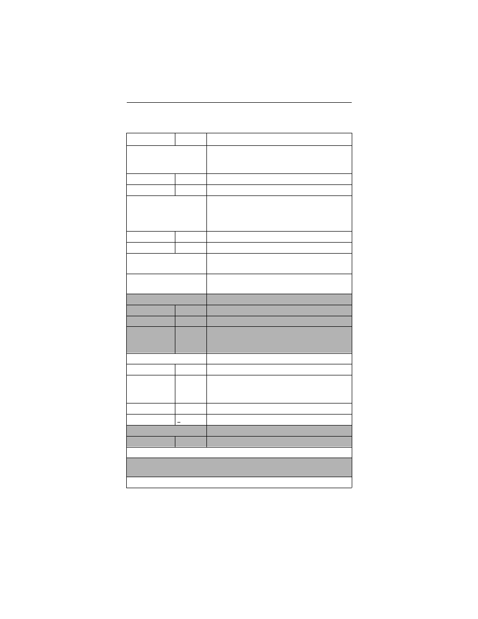 At command set (continued) | Motorola 3460 User Manual | Page 127 / 188