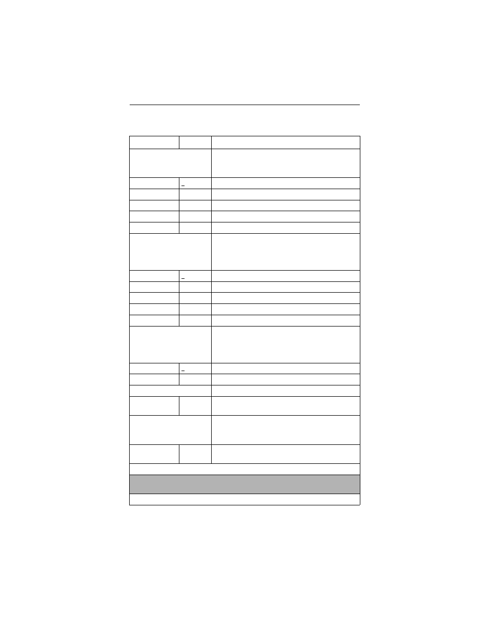 At command set (continued) | Motorola 3460 User Manual | Page 128 / 188