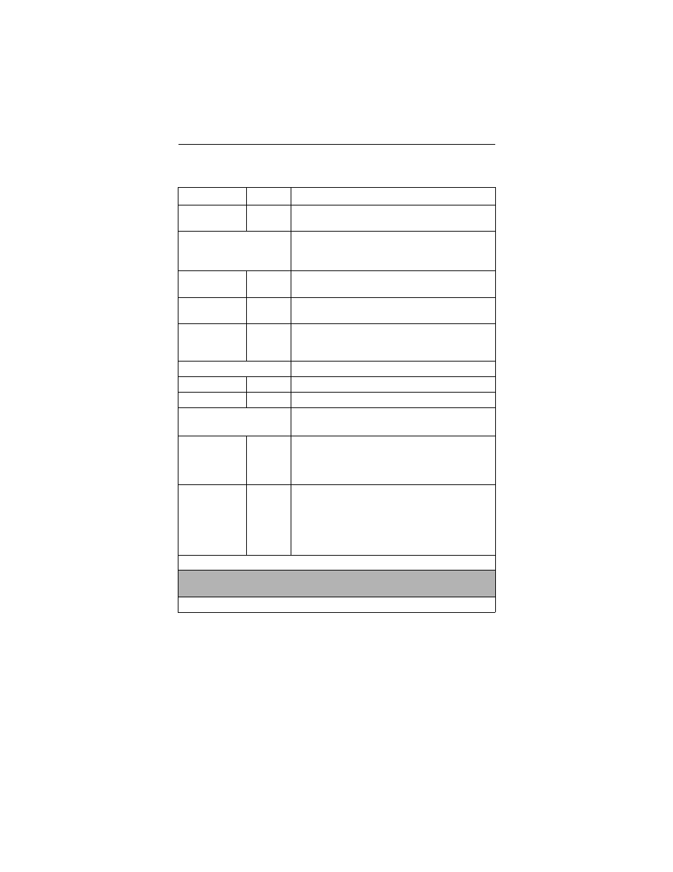 At command set (continued) | Motorola 3460 User Manual | Page 129 / 188