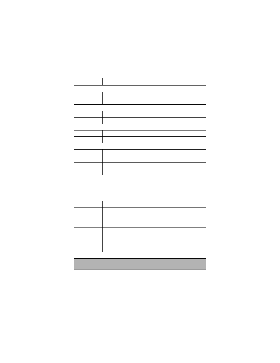 At command set (continued) | Motorola 3460 User Manual | Page 131 / 188