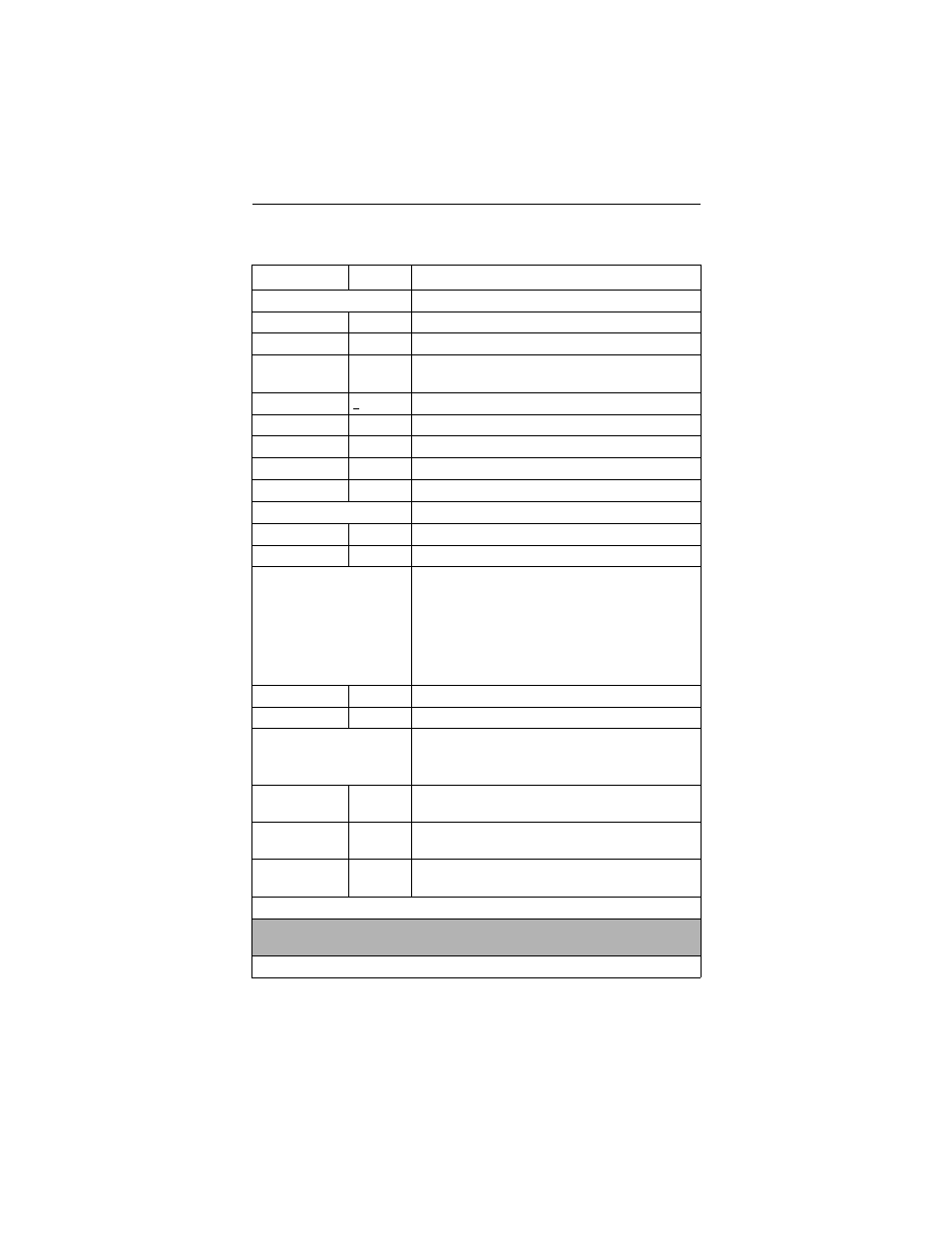 At command set (continued) | Motorola 3460 User Manual | Page 137 / 188
