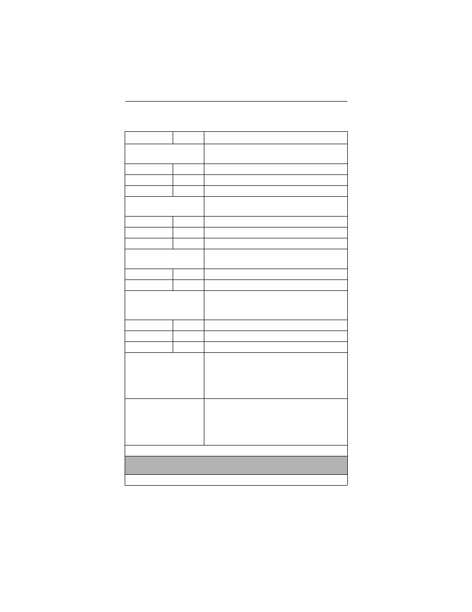 At command set (continued) | Motorola 3460 User Manual | Page 139 / 188